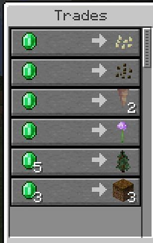Wandering Trader in Minecraft: Spawning, Drops, .